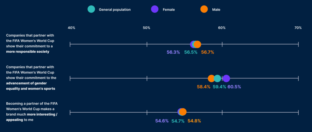 womens-world-cup-2023-data-hub_4